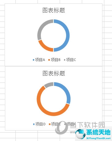 excel如何画双坐标图(excel双环图怎么做)