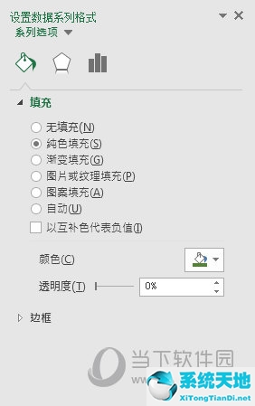 excel柱状图配色方案(excel柱状图颜色怎么设置)