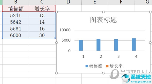 excel里如何添加次坐标轴(excel2007怎么添加次坐标轴)