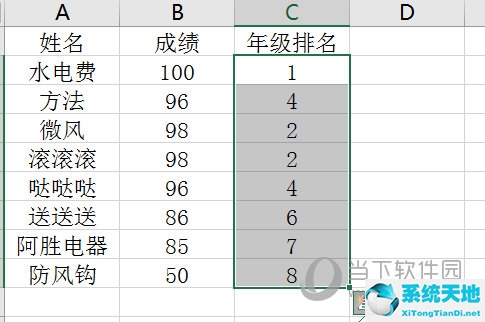 排名次的函数公式再降序排列(名次公式excel函数)