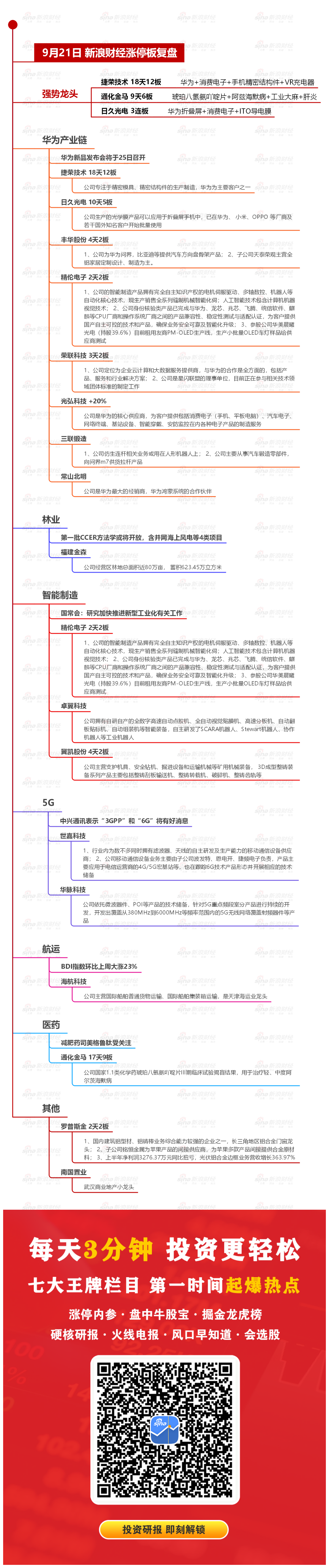 9月21日沪深两市涨停分析：捷荣技术录得18天12板 通化金马走出9天6板
