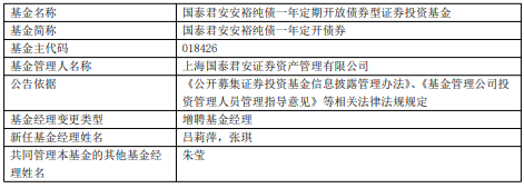 国泰君安安裕纯债一年定开增聘吕莉萍与张琪