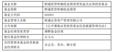 财通资管旗下3只基金增聘基金经理石玉山