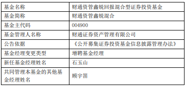 财通资管旗下3只基金增聘基金经理石玉山