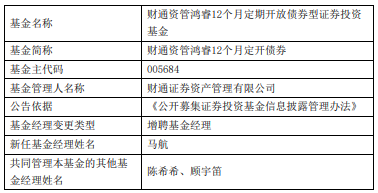 财通资管鸿睿12个月定开债券增聘基金经理马航