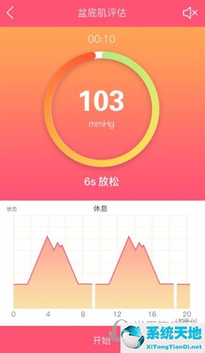 产后康复有哪些项目(产后盆底康复的目的和意义)