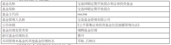 宝盈基金2只混基增聘基金经理蔡丹