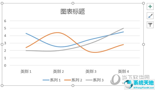 origin折线图变圆滑(ppt的折线图怎么变得圆滑)