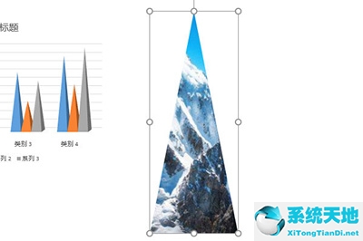 ppt怎么做山峰柱形图(ppt山峰状柱图)