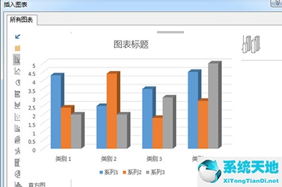 ppt怎么做山峰柱形图(ppt山峰状柱图)