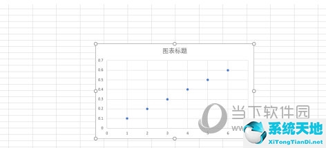 用excel做回归分析图(excel2016如何做回归分析)