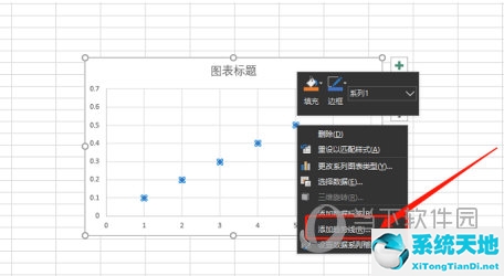 用excel做回归分析图(excel2016如何做回归分析)