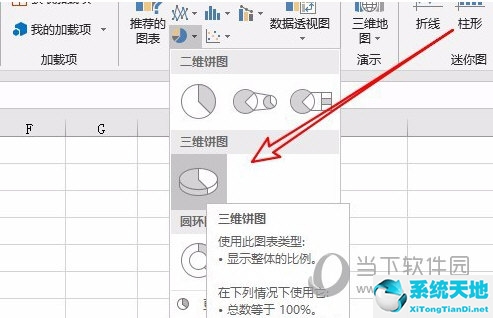 excel2019图表怎么用(excel二维图表如何转化成三维)