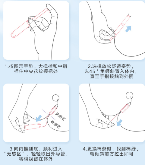 卫生棉条放入 图解