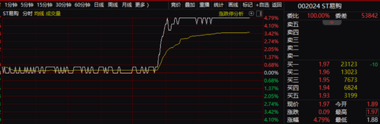 昔日明星股迎来大利好，A股三大积极信号浮现
