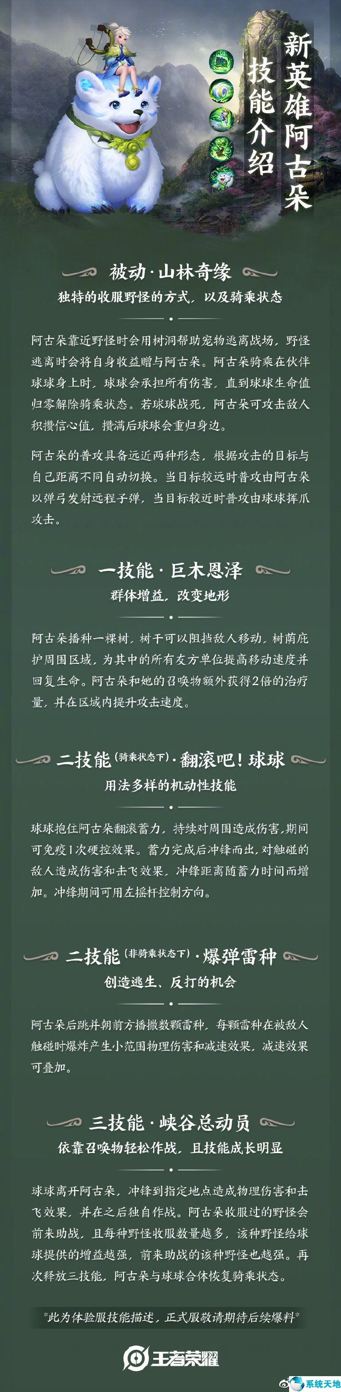 王者荣耀里阿古朵是什么英雄(王者荣耀中阿古朵)