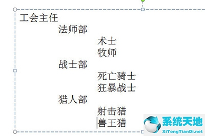 如何在ppt中制作组织结构图(如何在ppt里制作组织结构图)