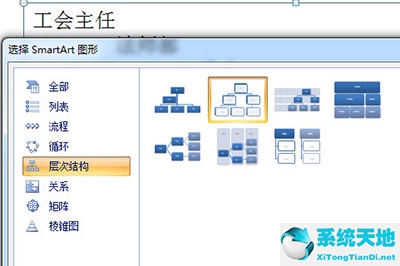 如何在ppt中制作组织结构图(如何在ppt里制作组织结构图)