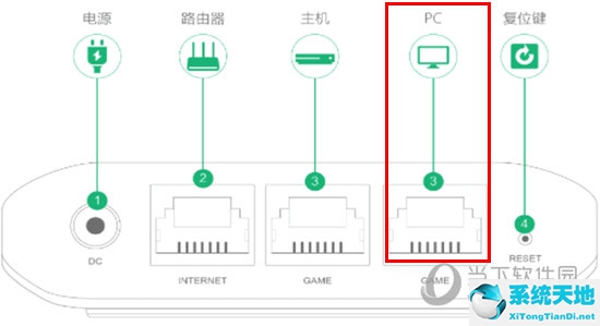 奇游加速器卡券兑换码(奇游主机加速)