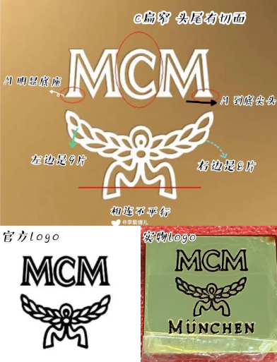 mcm菜篮子包数字和字母的顺序