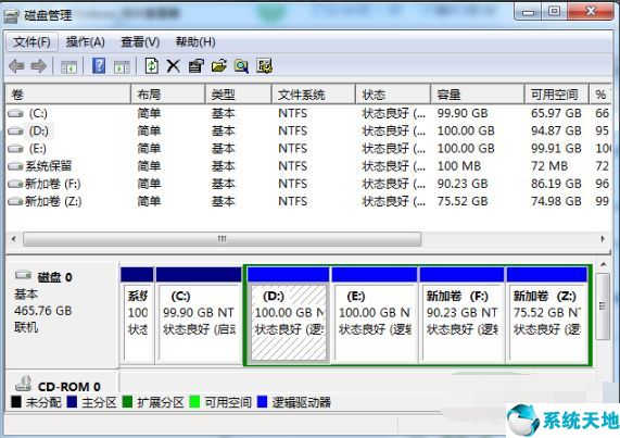 win7系统里面怎么分区(win7怎样分区)