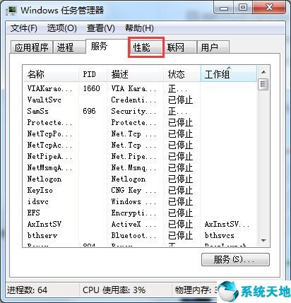 win7cpu使用率过高怎么解决(win7cpu使用率100怎么办九种处理方法)