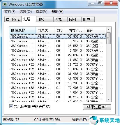 任务管理器被禁用怎么恢复(电脑任务管理器被禁用)