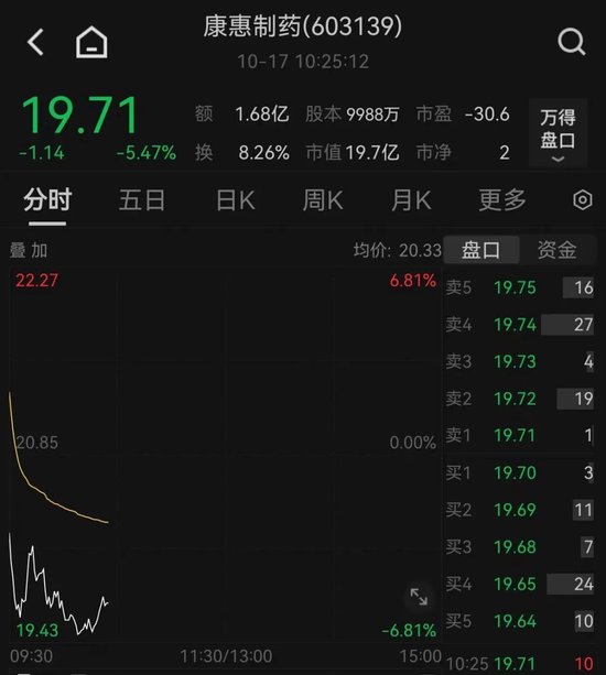 地产巨头金地集团“跌停”！紧急回应来了
