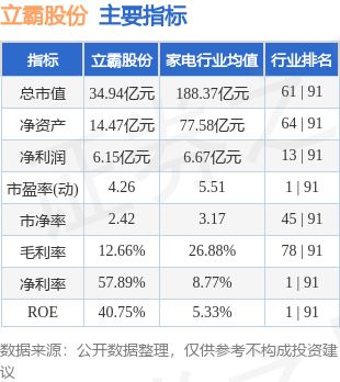 异动快报：立霸股份（603519）10月18日9点54分触及跌停板