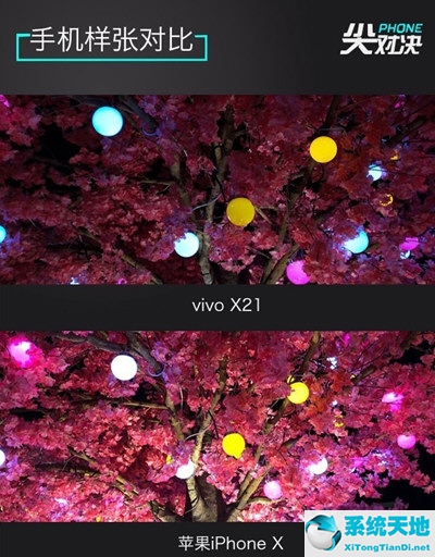 vivox20和苹果x(vivox21和iphone11对比)