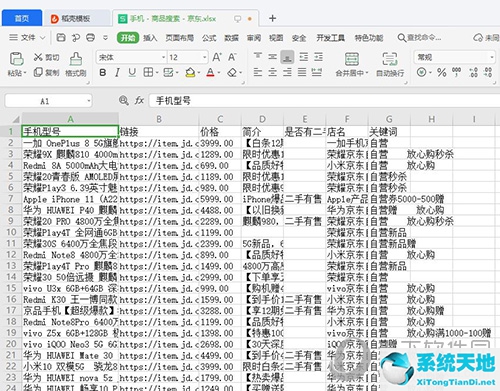 八爪鱼采集器如何设置字段(八爪鱼采集器8.0教程)