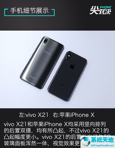 vivox20和苹果x(vivox21和iphone11对比)