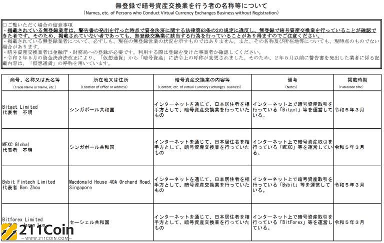 mexc交易所是正规交易平台吗(mexc 交易)