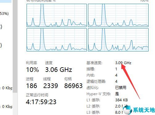 电脑cpu占用过高是怎么回事(电脑cpu占用率一直很高)