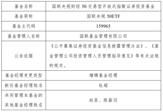 国联基金6只基金增聘基金经理杜超