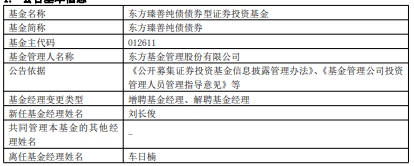 东方臻选纯债东方臻善纯债增聘基金经理刘长俊