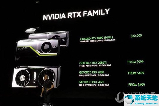 gtx780和1050ti哪个好(rtx2080显卡什么级别)