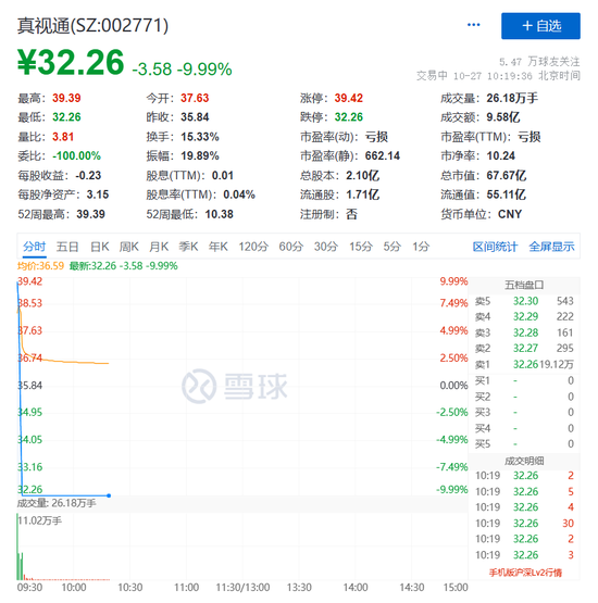 刚刚，重返3000点！汽车板块大爆发，锂电池产业链走高
