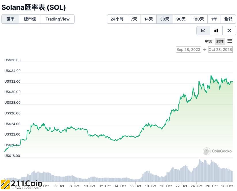 sol server下载(flash sol文件修改器)