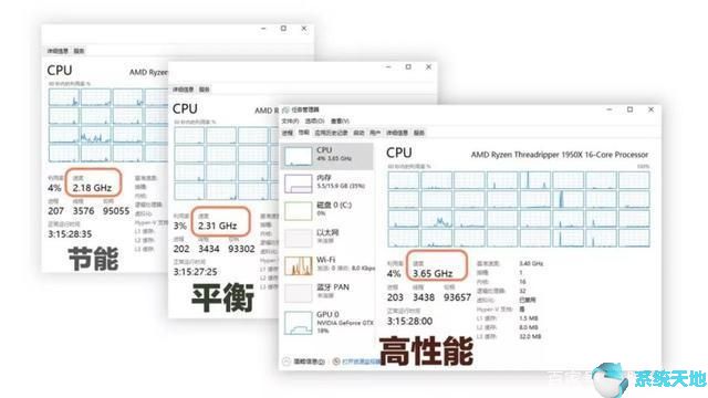 如何提升win10性能(如何提升windows10性能)