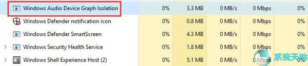 window10音频设备图形隔离占cpu(win10windows音频设备图形隔离)