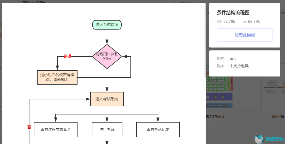 如何查看ppt密码(ppt密码设计密码)