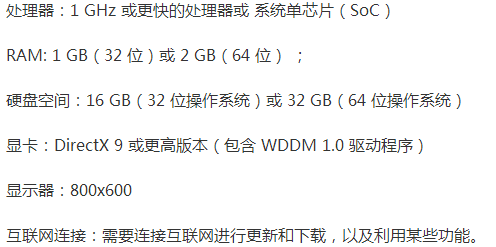 i5的处理器可以安装w10吗(i5的处理器安装什么系统比较好)