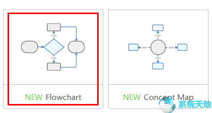 mindmanagerviewer思维导图怎么编辑(mindmaster制作流程图)