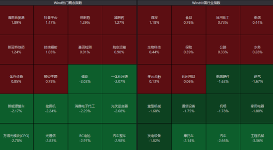 一条大消息，多股直线拉升！
