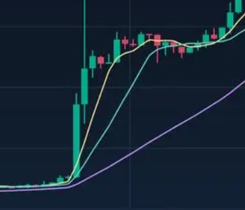 比特币今日价格行情