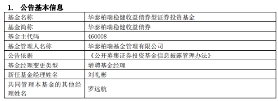 华泰柏瑞稳健收益债券增聘基金经理刘礼彬