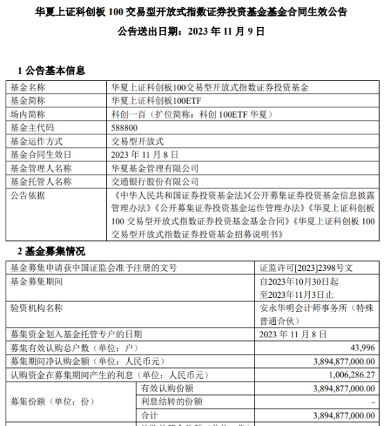 华夏上证科创板100ETF成立 基金规模39亿