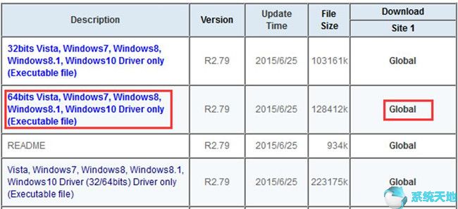 windows更新1%(更新windows)