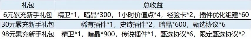 行界重构下载